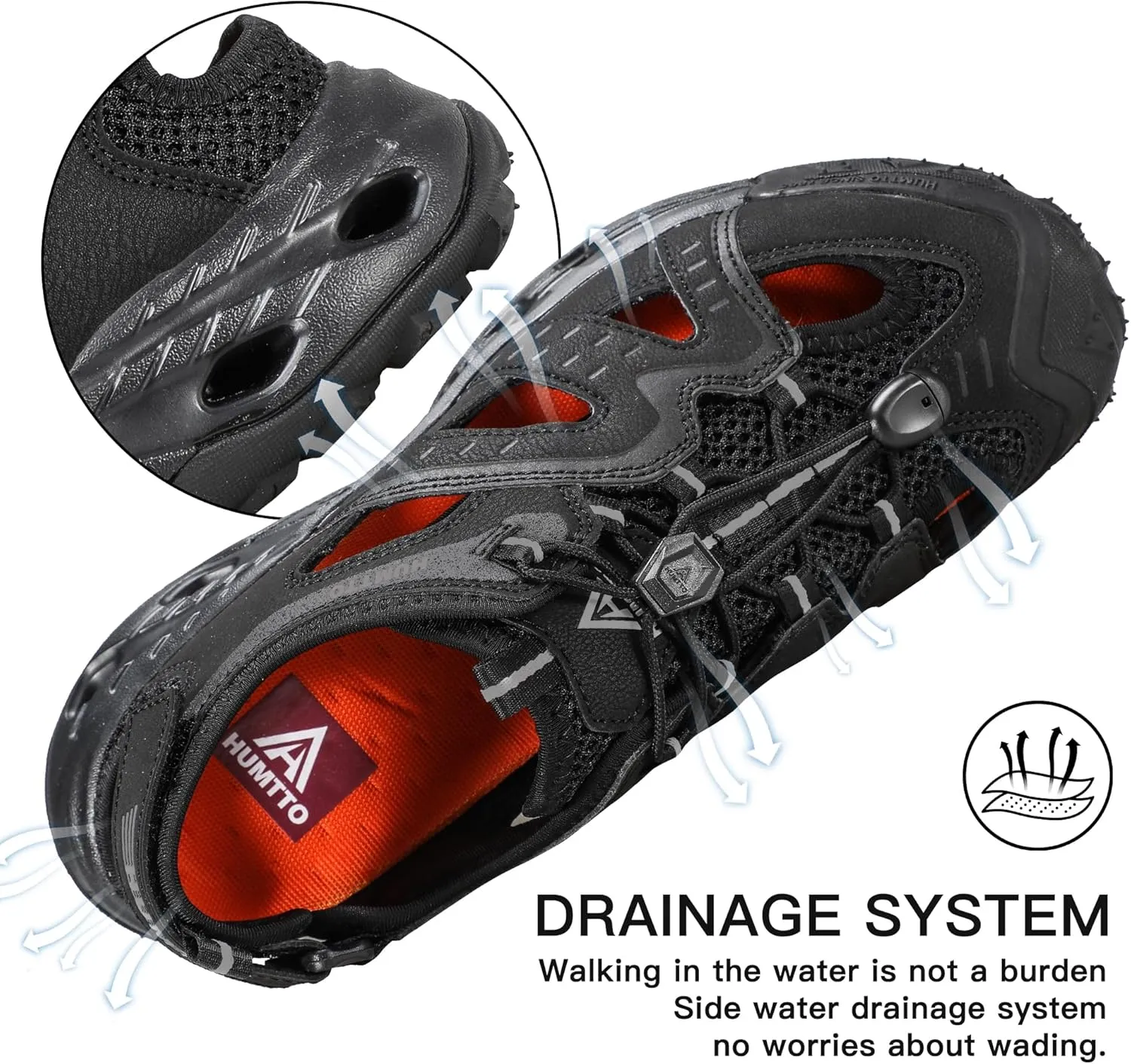 HUMTTO Men's Amphibious Closed Toe Hiking Sandals Quick-Dry Water Shoes Non-Slip Athletic Adjustable Outdoor Fisherman Beach Summer Walking Travel Shoe