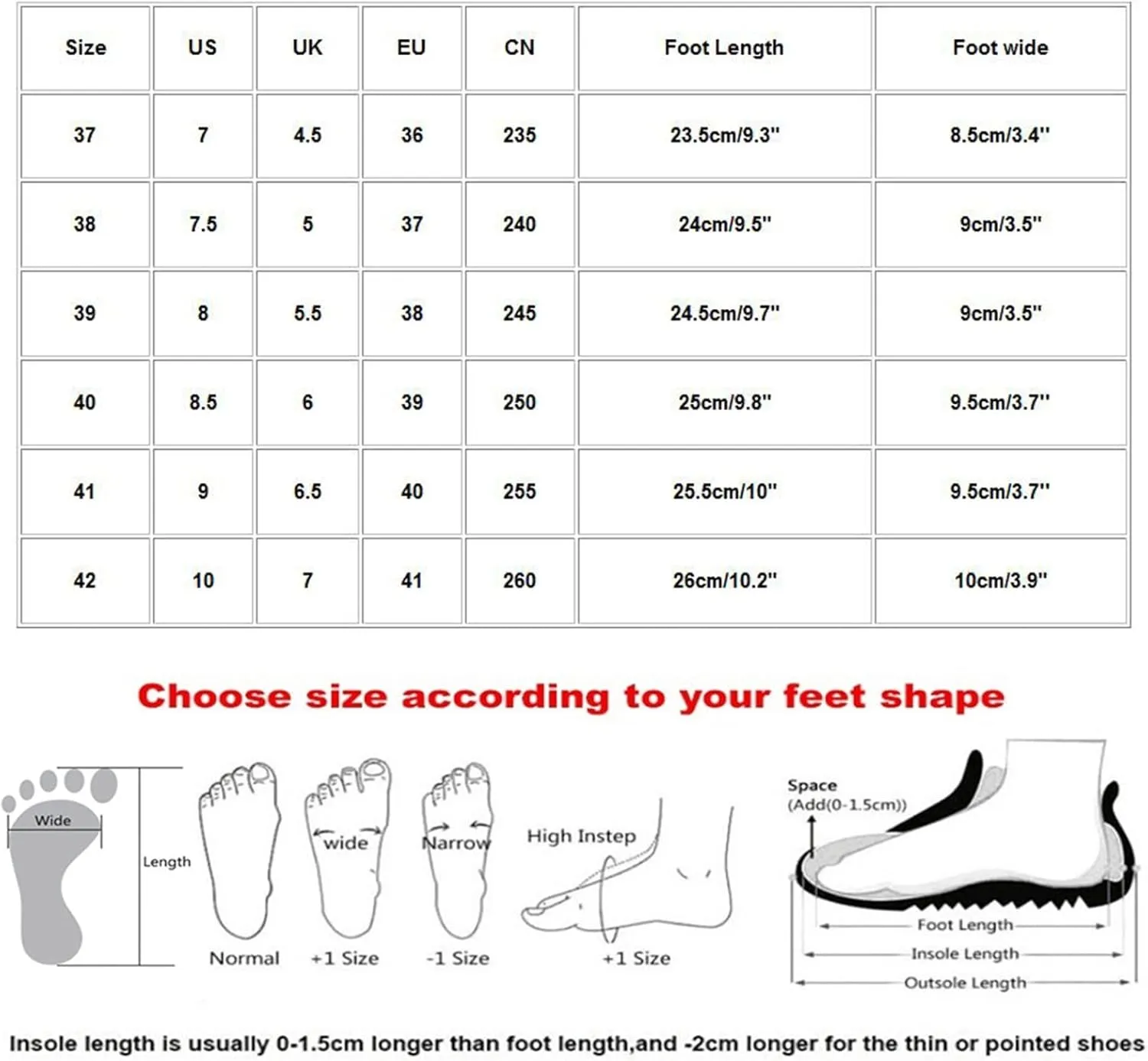 Non Slip Shoes for Women Food Service Plantar Fasciitis Sneakers for Women Wide Width 2023 All Black Dressy Sneakers for Women Womens Black Slip On Sneakers Size 7 Comfy Shoes for Women Fall