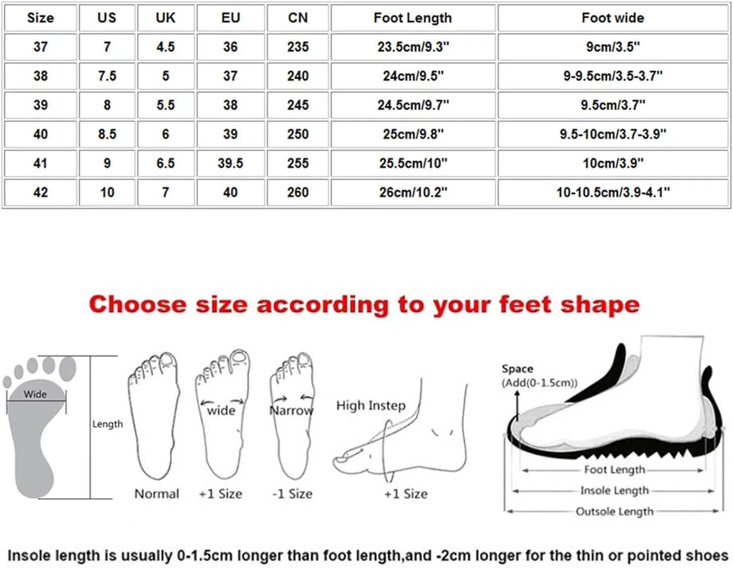 Wedge Sneakers for Women Comfortable Dressy Orthopedic Shoes for Women Dressy Wide Slip On Gym Shoes Womens Sneakers Casual Zapatos De Mujer Antideslizante para Cocina